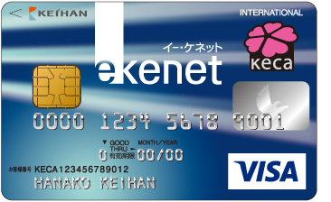 e-kenet Visaカード