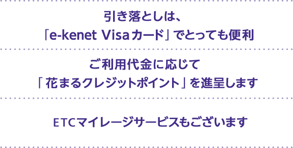 引き落としは、「e-kenet Visaカード」でとっても便利 ご利用代金に応じて「花まるクレジットポイント」を進呈します ETCマイレージサービスもございます
