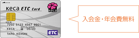 Keca ETCカード　入会金・年会費無料