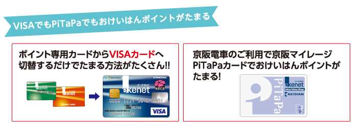 VISAでもPiTaPaでもおけいはんポイントがたまる