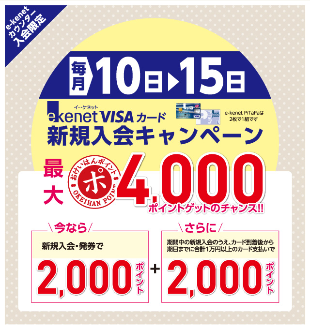 e-kenet Visaカード新規入会キャンペーン