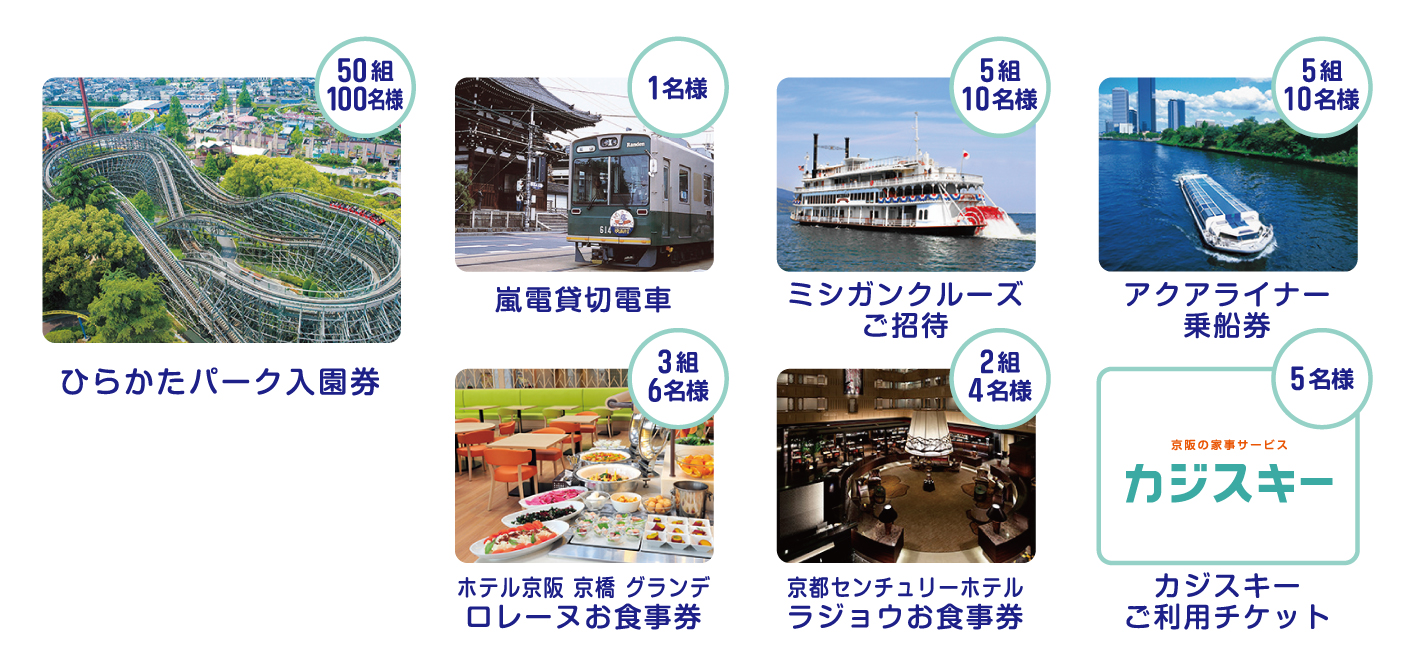 賞品一覧