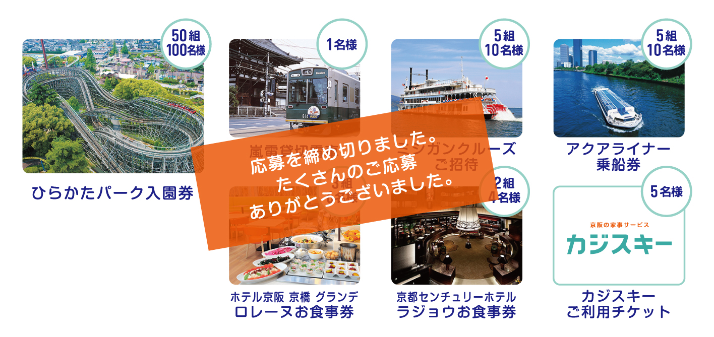 賞品一覧