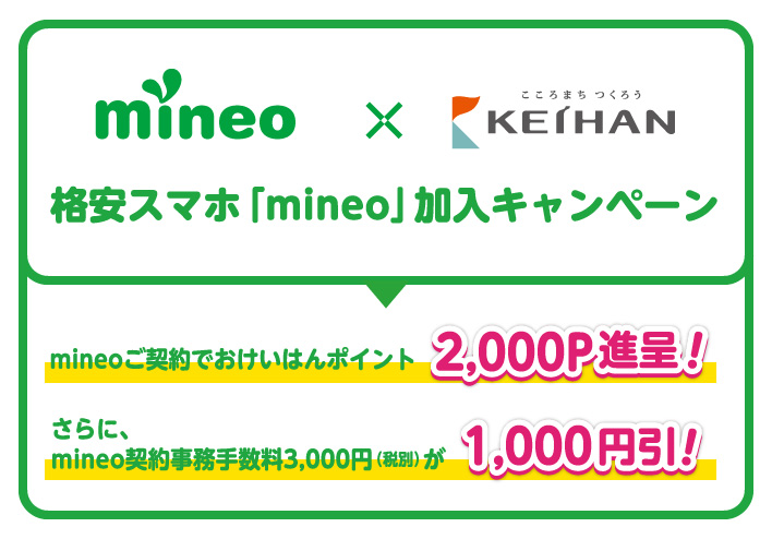 格安スマホ「mineo(マイネオ)」加入キャンペーン