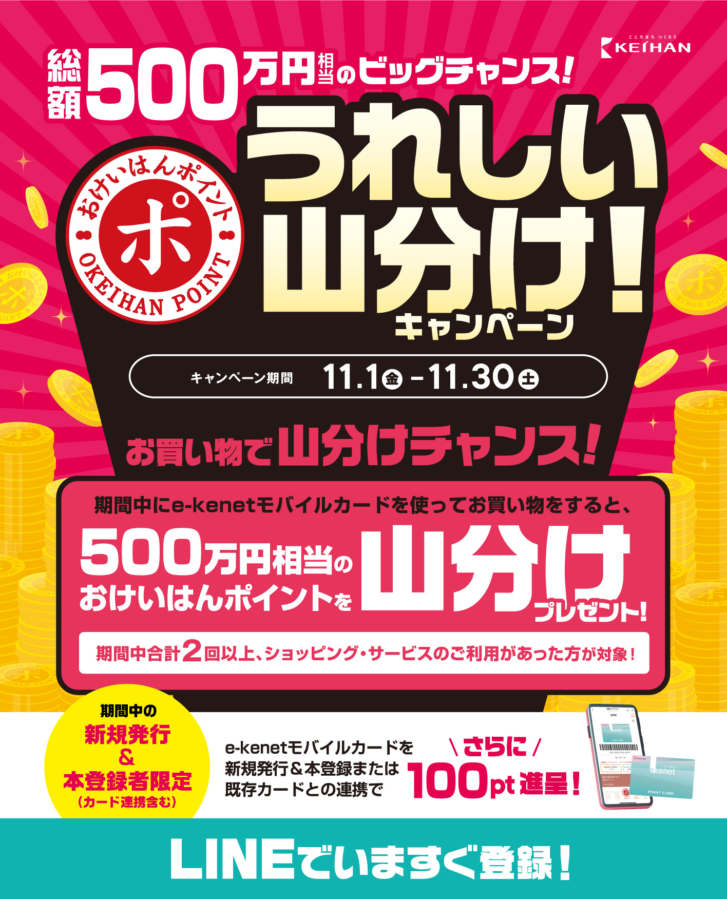 e-kenetモバイルカード うれしい山分け!キャンペーン