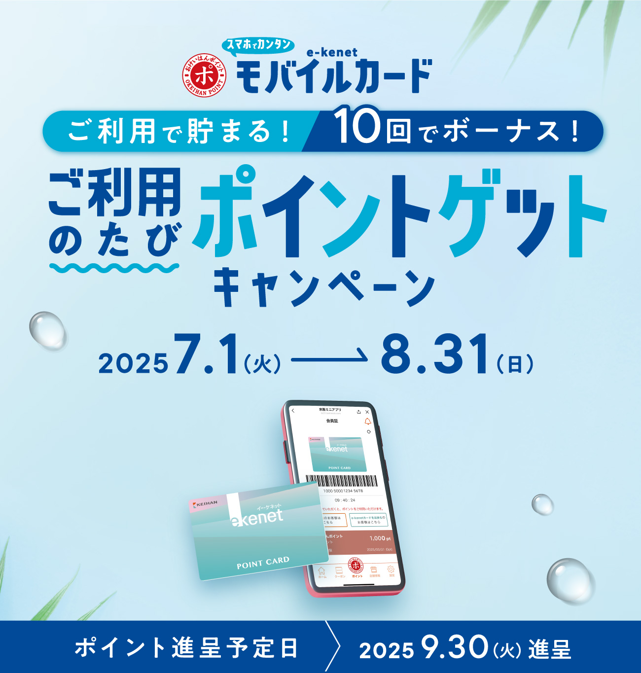 ご利用のたびポイントゲットキャンペーン｜e-kenet