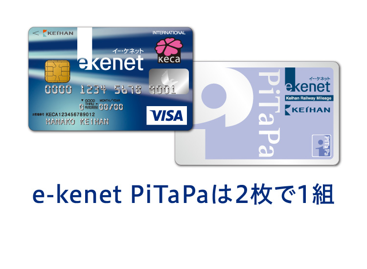 e-kenet PiTaPa