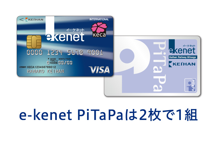 e-kenet PiTaPa