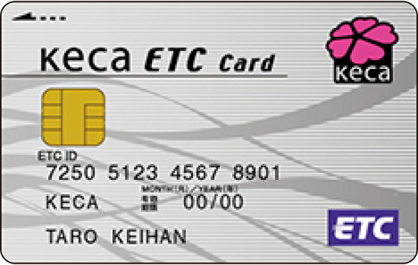 Keca ETCカード
