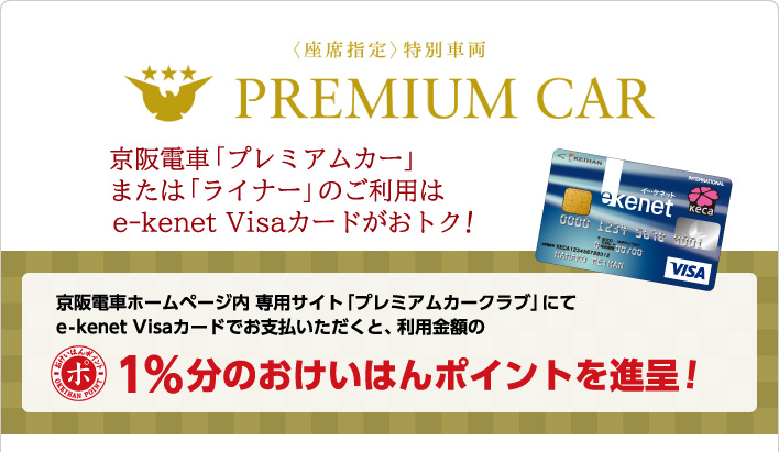 プレミアムカークラブでe-kenet VISAカードをご利用されるとおけいはんポイント1%分進呈。