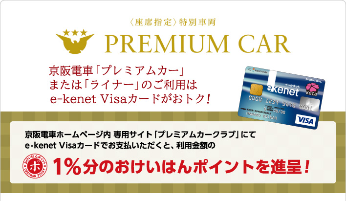 プレミアムカークラブでおけいはんポイントがたまる E Kenet イーケネット カード