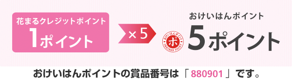 花まるクレジットポイント1ポイント×5→おけいはんポイント5ポイント 