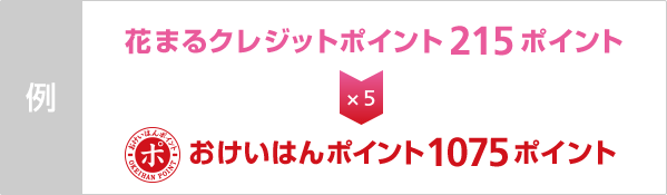 花まるクレジットポイント215ポイント×5→おけいはんポイント1075ポイント