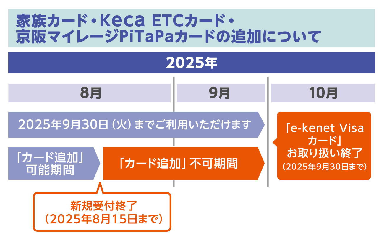 【ナン※コンビニ払いは予定日を知らせて9,700円】ネームレスエイジ ナン※コンビニ払いは予定日を知らせて様専用9,700円】ネームレス