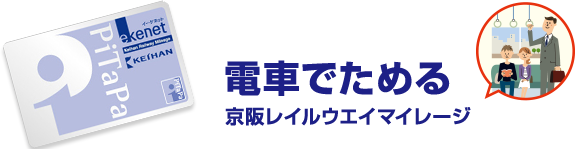 電車でためる 京阪レイルウエイマイレージ