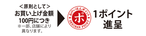<原則として>お買い上げ金額100円につき（※一部、店舗により異なります。）　1ポイント進呈
