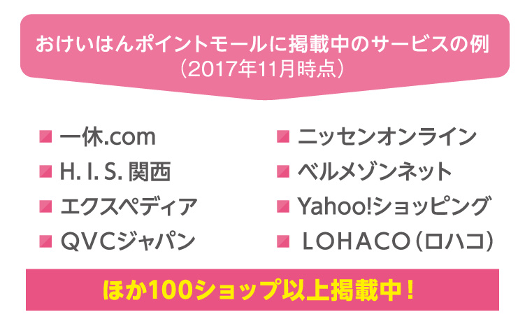 おけいはんポイントモールに掲載中のサービスの例