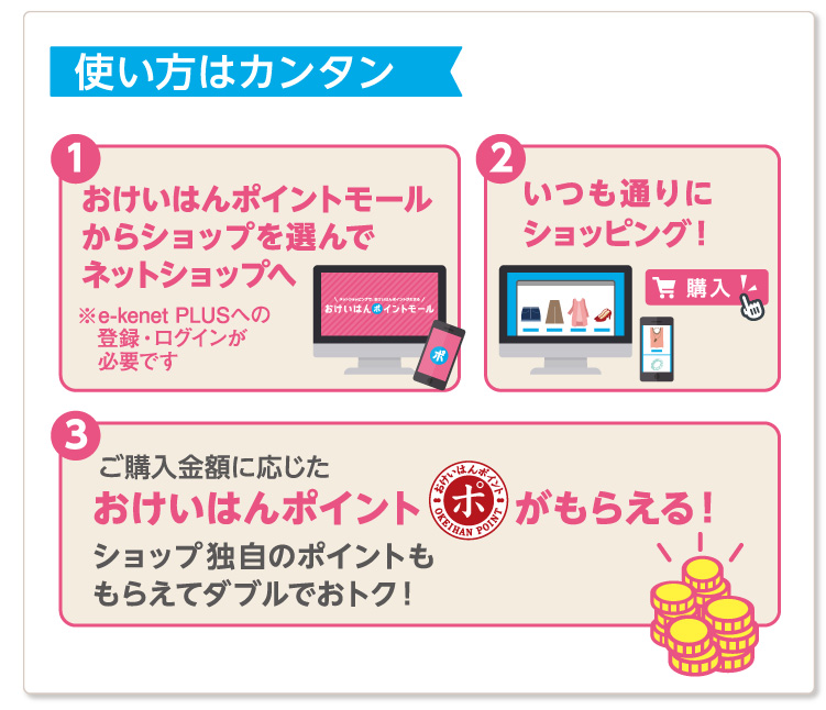 ご利用方法