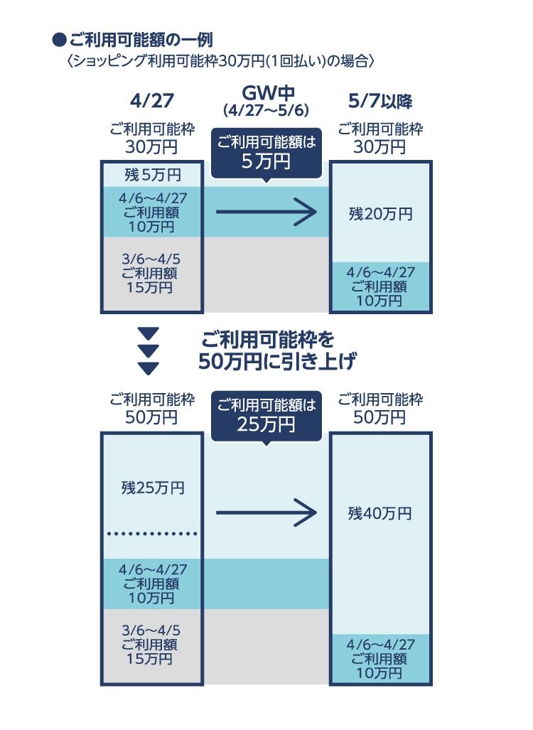 e−payさん専用 Samsung Pay Brand Color Codes » BrandColorCode.com